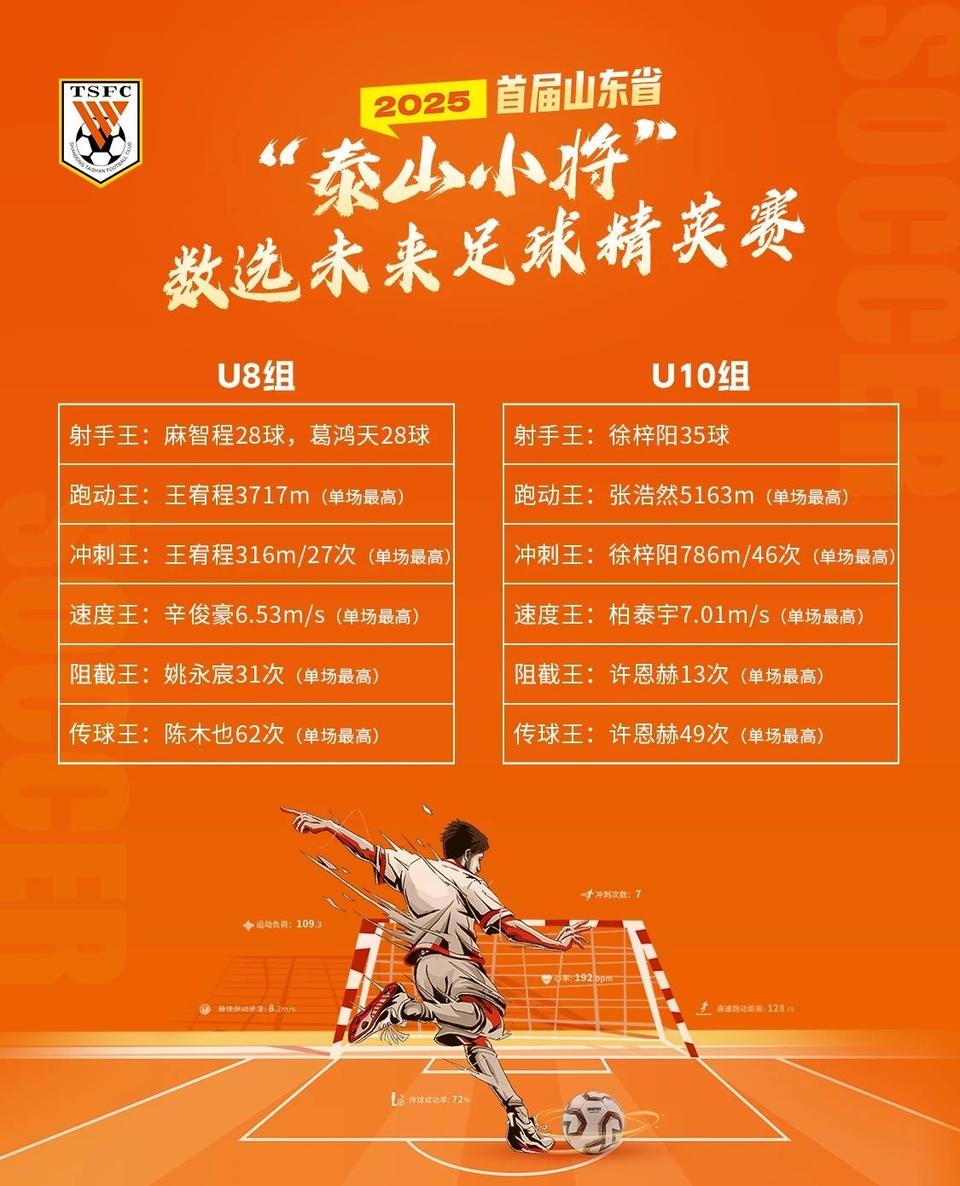 cn