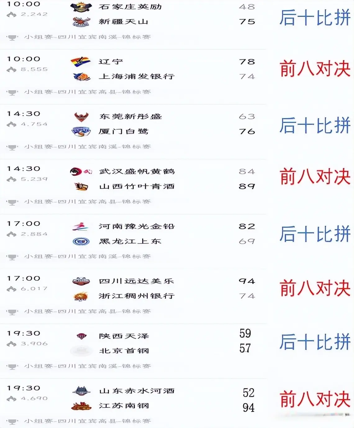 img, 号进行交叉 img, 号进行交叉